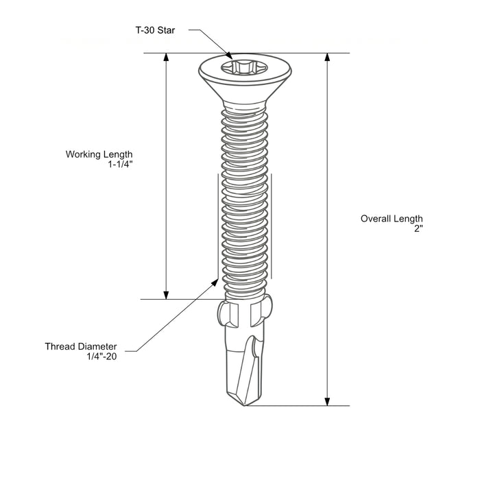 SaberDrive 1/4" x 2" Floorboard Self-Drilling Screws with Wings, Gray Ruspert Finish (47 pc. Pro-Pack)