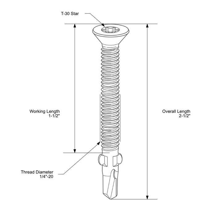 SaberDrive 1/4" x 2-1/2" Self-Drilling Floorboard Screws with Wings T-30 Star Drive, Gray 38 pcs.