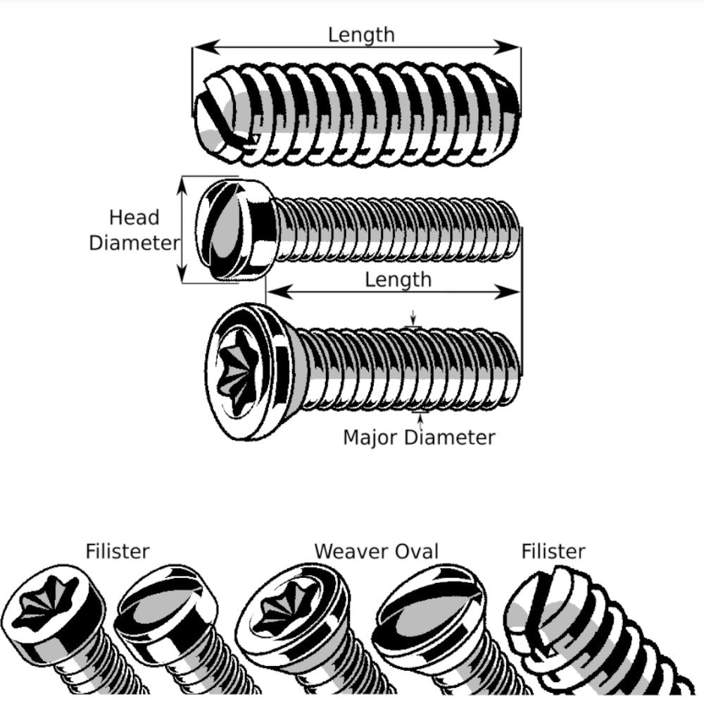 FastenerLine Torx Gun Screws Assortment with Tweezers & Thread Gauge (302 pieces)