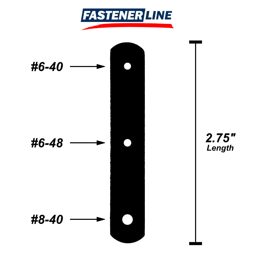 FastenerLine Pocket-Sized Thread Checker Machine Screw Sizing Gauge