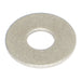 1/4" x 9/32" x 5/8" Aluminum Flat Washers